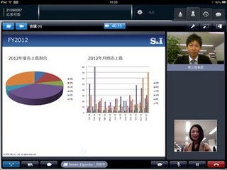 S&I、Avaya製ビデオ会議サービスとiPadの遠隔消去等網羅したコラボパック