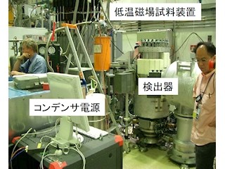 東北大など、URu2Si2の「磁場誘起量子相」の磁気構造の直接決定に成功