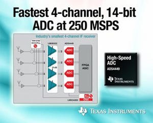 TI、4チャネル内蔵の14ビット250MSPS A/Dコンバータを発表