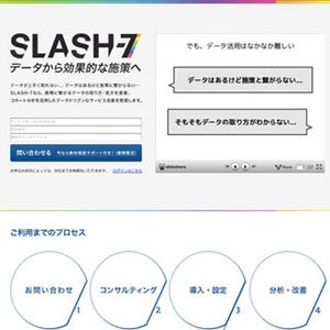 サイバーエージェント、ユーザー行動分析ツール「SLASH-7」に出資