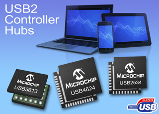 Microchip、低消費電力モードに対応したプログラマブルUSB2.0ハブを発表