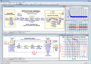 アジレント、衛星通信/ナビゲーション向けシステム設計ツールを発表
