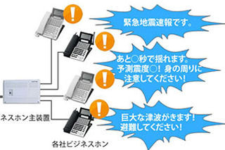 テレネット、ビジネスホン用の緊急地震速報受信機