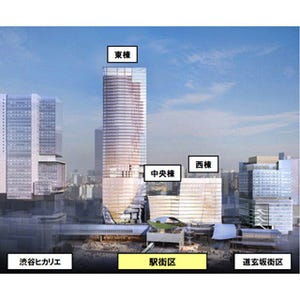 東急電鉄 / JR東日本 / 東京メトロ、渋谷駅エリアの都市計画を進める