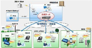 富士通NETS、スマートデバイスに対応したIP告知放送システム