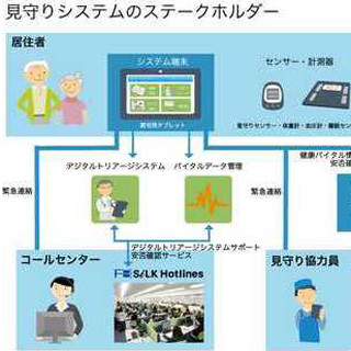 佐賀県唐津市とフリービットがICTを活用した街づくりへ - 総務省もフォロー