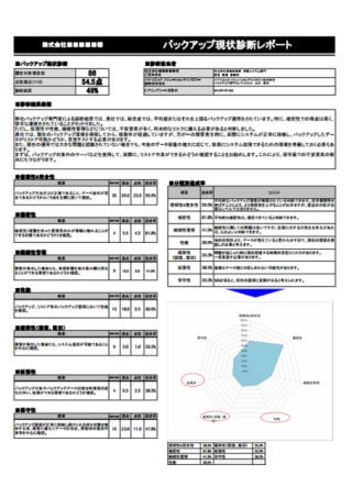 パナソニック、バックアップの専門家による無料のシステム診断サービス