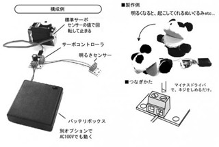 ハサミとドライバがあれば知識不要で作れる電子工作キット -浅草ギ研が発売