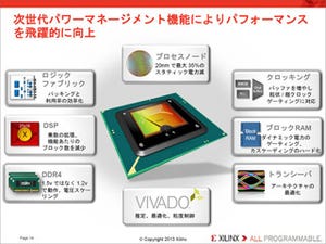 Xilinx、20nmプロセスを使ったUltraSCALEアーキテクチャ搭載製品をTape Out