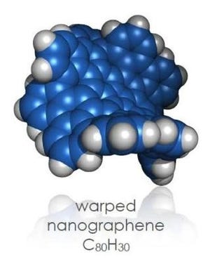 名大、うねり構造を持つ炭素ナノ分子「ワープド・ナノグラフェン」を開発