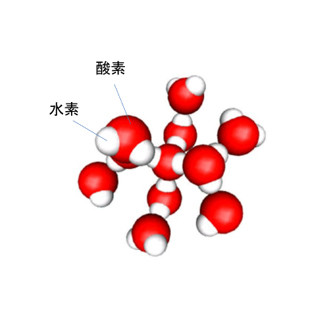 JASRI、生体細胞内などナノ領域に閉じ込められた水の特異な電子状態を発見