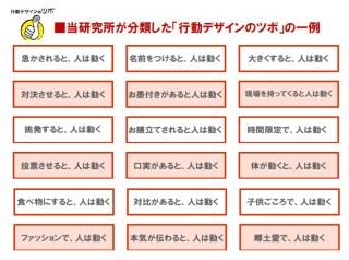 博報堂、人を動かすマーケティングを研究する「行動デザイン研究所」設立