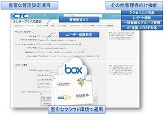 CTCと伊藤忠商事、海外クラウドサービスの国内展開・事業化で提携強化