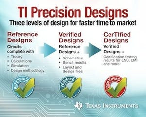 TI、回路設計を簡素化できる高精度アナログ回路設計データライブラリを発表