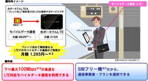 NTT西日本、ルータと合わせ月額1,295円で利用できるLTEモバイルデータ通信