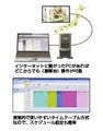 京セラ、デジタルサイネージプラットフォーム「Scala」の販売開始