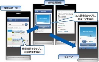 住友電工、全文検索エンジンの最新版でタブレット対応/アクセス制御を更新