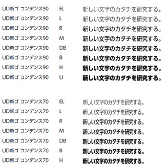 モリサワ、「MORISAWA PASSPORT」無料アップデータの収録書体を発表