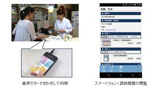 ソニー、個人情報を守るデータ構造を実現 - 川崎市で今秋より実証実験開始