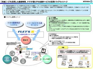 NTT、NPOと連携し福祉施設におけるICTを活用した支援サービスのトライアル
