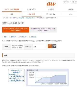 KDDI、韓国/香港/シンガポールの3カ国でLTE国際ローミング - SBMに続き