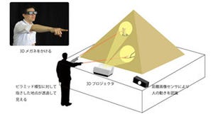 DNP、ピラミッド内部を"透視"できる映像システム開発 - 美術館で実証実験も