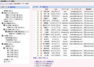 サイボウズスタートアップス、安否確認サービスに組織の階層化機能追加