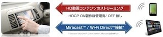 ユビキタス、車載情報機器とスマホを連携するMiracastソリューションを発表