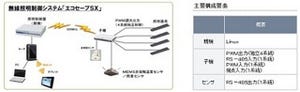 NECライティング、MEMS非接触温度センサ採用の無線照明制御システムを発売
