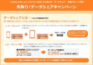 KDDI、データ通信量が分け合える「データシェア」サービスにPCを追加