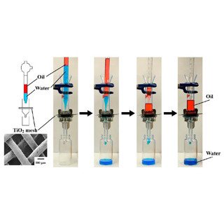 酸化チタン光触媒フィルタの活用で簡単に油水分離ができる - 岡山大が実証