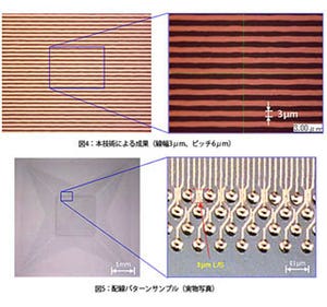 世界最小、線幅3マイクロメートルのインクジェット銅配線