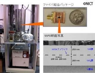 NICT、検出効率80%以上の超伝導ナノワイヤ単一光子検出器を開発