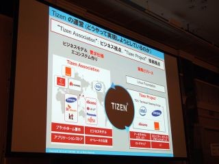 ドコモ、インテル、サムスンが語るTizenの未来像 - 新機軸のホームUIも公開