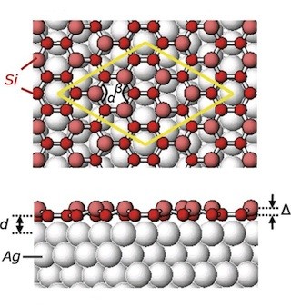 JAEAなど、高強度の陽電子ビームでシリコンの新素材シリセンの構造を解明