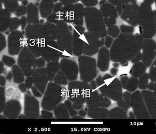 昭和電工、FA向けにジスプロシウムフリーの磁石用合金を開発