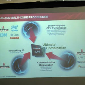Broadcom、NFV向けARMv8マルチコアプロセッサアーキテクチャの概要を公開