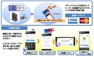 NTT西日本、フレッツ・スマートペイにスマホ決済サービス