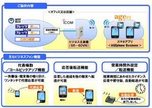 NTT西日本、スマートフォンをビジネスフォンとして利用可能なサービス