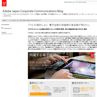 電子書籍の購読者が読書に費やす時間は? - アドビがDPSに関する統計を公開