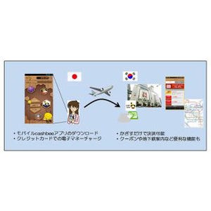 ドコモ、NFC対応スマホで韓国電子マネーcashbeeが利用できるアプリを提供