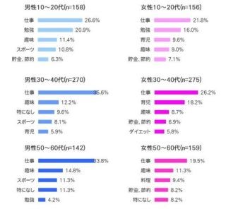 2013年を代表する人物は誰ですか - CCC「Tアンケート調査」の1位は…?