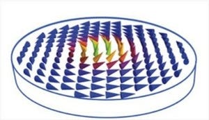 九大、正三角形状の磁性体で広い周波数をチューニングできる磁気共鳴を発見