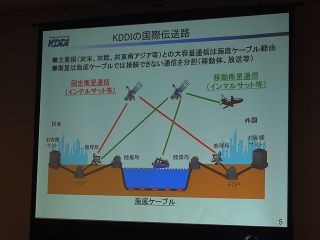 KDDI、インマルサットFBサービスに料金プランを追加