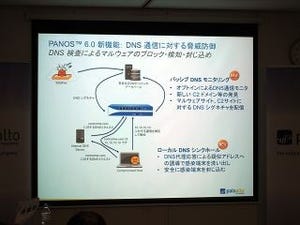 パロアルト、次世代FW最新OS「PAN-OS 6.0」発表 - マルウェア分析を無償化