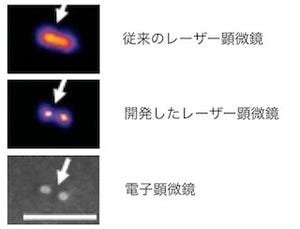 阪大、金ナノ粒子に強い光を照射すると光の散乱効果が飽和することを発見