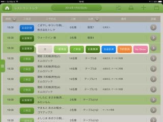 トレタ、予約一覧の印刷を可能にした予約台帳アプリ「トレタ」の最新版提供