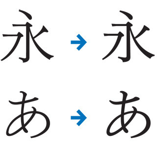 凸版印刷、電子出版コンテンツ向けの新書体「凸版文久体」第1弾の提供開始