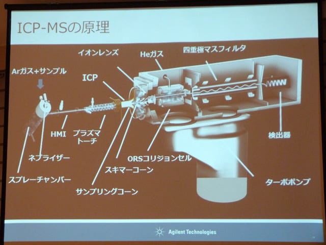 アジレント、従来品比で性能を10倍向上させた質量分析計など2製品を発表 | TECH+（テックプラス）