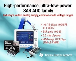 TI、18/16ビットSAR型ADC「ADS8881」ファミリ12品種を発表